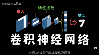 卷积神经网络
